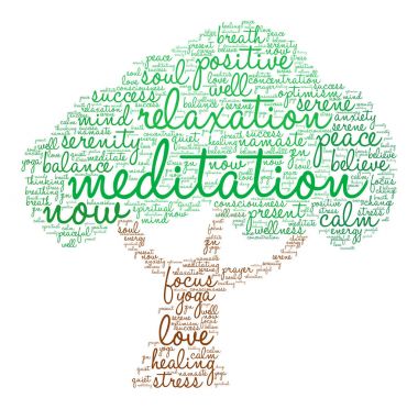 Meditasyon kelime bulutu