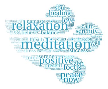 Meditasyon kelime bulutu