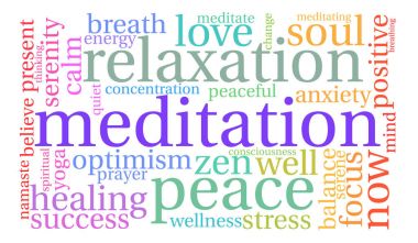 Meditasyon kelime bulutu