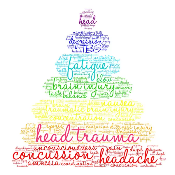 Head Trauma Word Cloud — Stock Vector