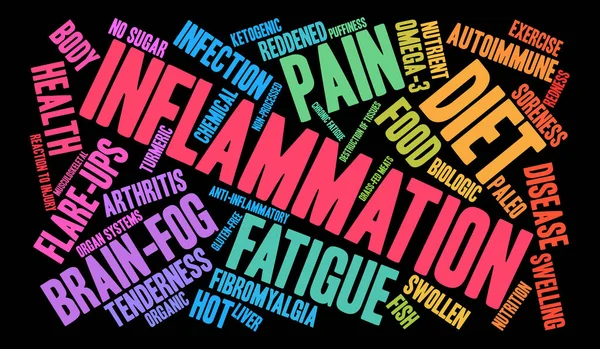 Inflamación palabra nube — Vector de stock