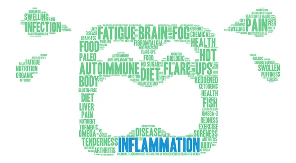 Inflamação nuvem de palavras — Vetor de Stock