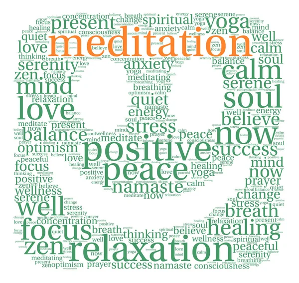 Облако слов медитации — стоковый вектор