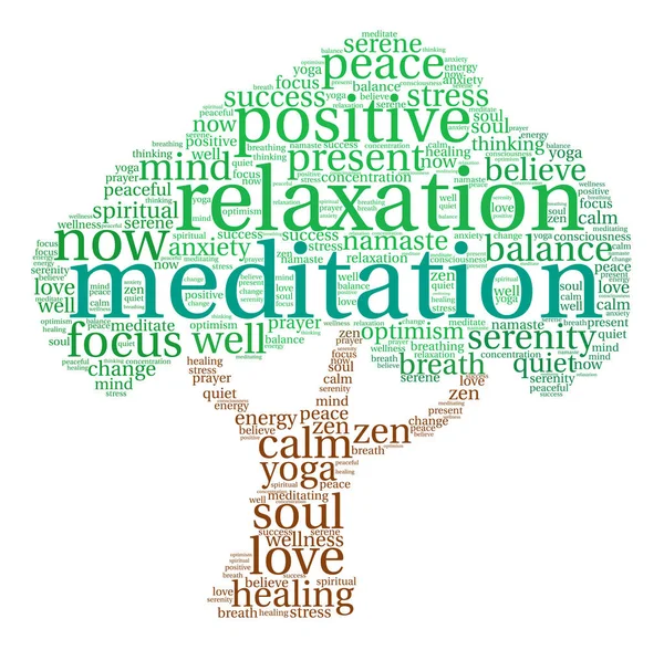 Meditasyon kelime bulutu