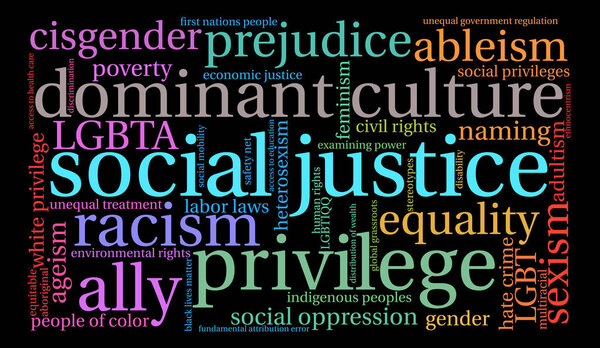 Social Justice Word Cloud