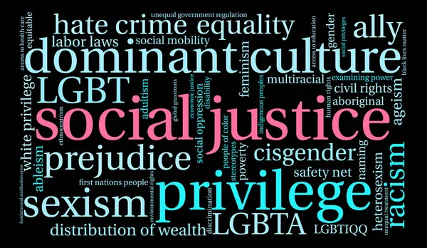 Social rättvisa Word Cloud — Stock vektor