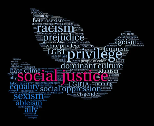 Justiça Social Word Cloud —  Vetores de Stock