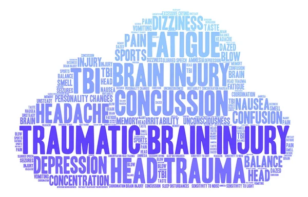 创伤性脑损伤词云 — 图库矢量图片