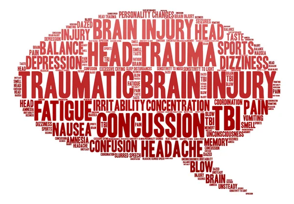 创伤性脑损伤词云 — 图库矢量图片