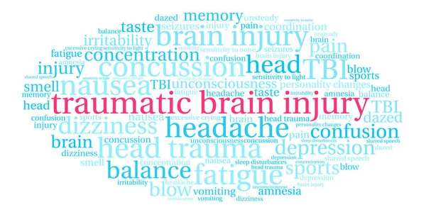 创伤性脑损伤词云 — 图库矢量图片