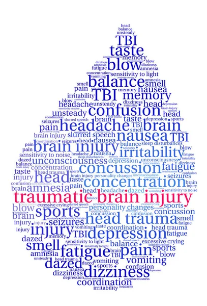Traumatic Brain Injury Word Cloud — Stock Vector