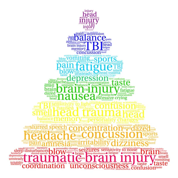 Traumatic Brain Injury Word Cloud — Stock Vector