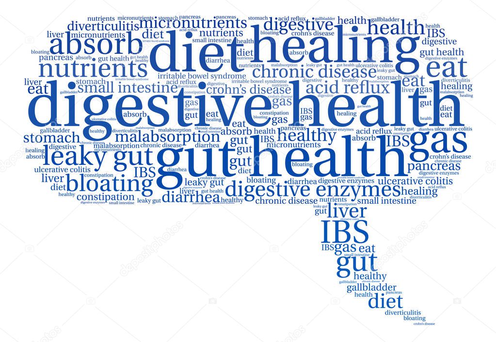 Digestive Health Word Cloud