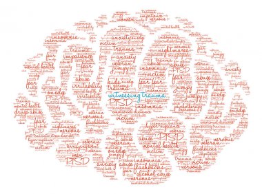 Travma beyin Word Cloud tanık
