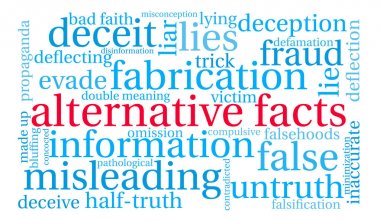 Alternative Facts Word Cloud clipart