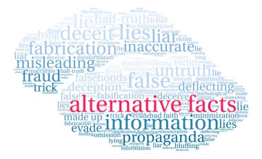 Alternatif gerçekler kelime bulutu