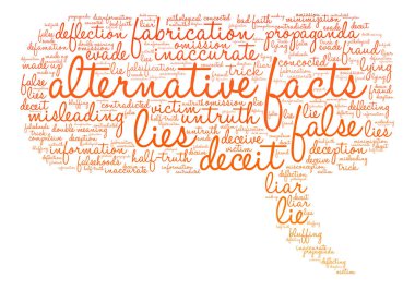 Alternatif gerçekler kelime bulutu