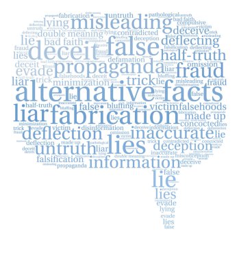 Alternatif gerçekler kelime bulutu