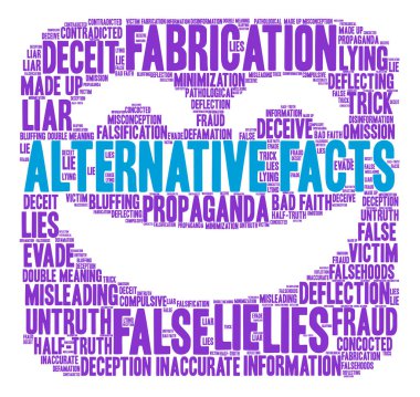 Alternatif gerçekler kelime bulutu