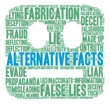 Alternatif gerçekler kelime bulutu