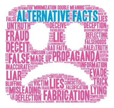 Alternatif gerçekler kelime bulutu