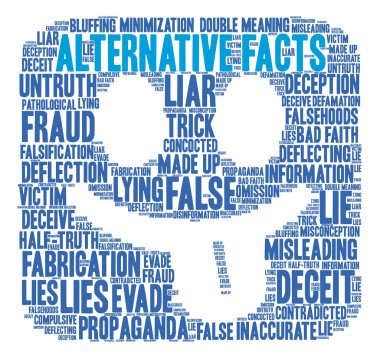 Alternatif gerçekler kelime bulutu