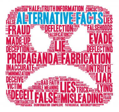 Alternatif gerçekler kelime bulutu