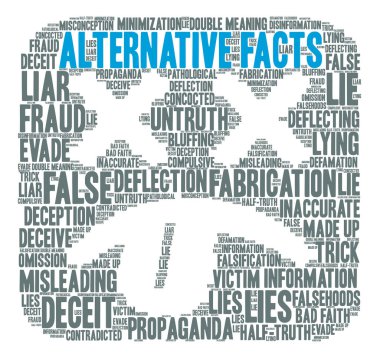 Alternatif gerçekler kelime bulutu