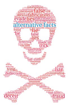 Alternatif gerçekler kelime bulutu