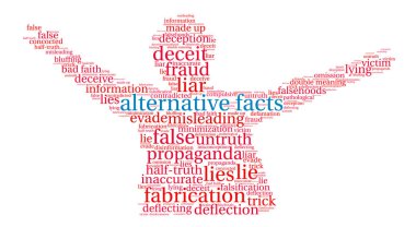 Alternatif gerçekler kelime bulutu