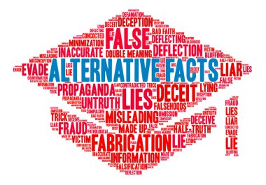 Alternatif gerçekler kelime bulutu