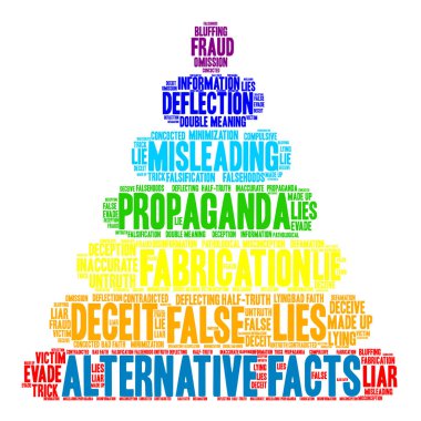 Alternatif gerçekler kelime bulutu