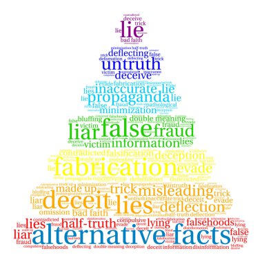 Alternatif gerçekler kelime bulutu