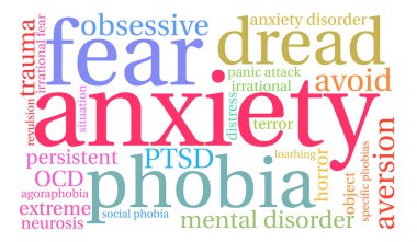 Anksiyete kelime bulutu