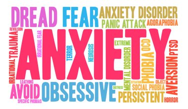 Anksiyete kelime bulutu
