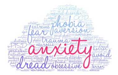 Anksiyete kelime bulutu