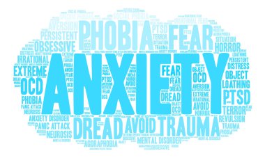 Anksiyete kelime bulutu