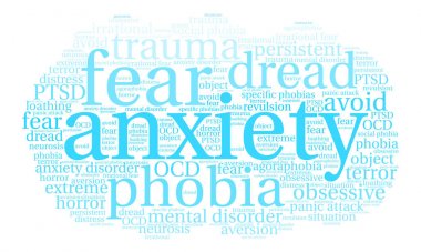 Anksiyete kelime bulutu