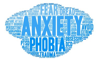 Anksiyete kelime bulutu