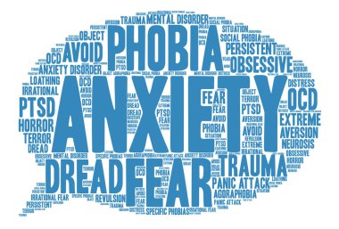 Anksiyete kelime bulutu