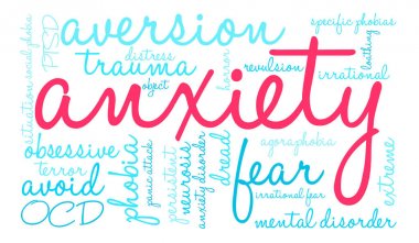 Anksiyete kelime bulutu