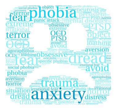 Anksiyete kelime bulutu