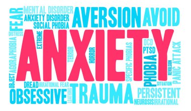Anksiyete kelime bulutu