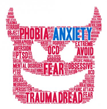 Anksiyete kelime bulutu