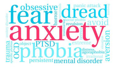 Anksiyete kelime bulutu