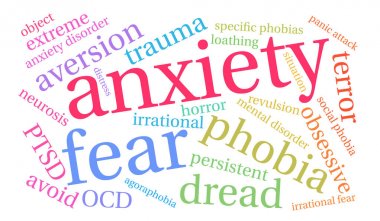 Anksiyete kelime bulutu
