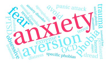 Anksiyete kelime bulutu