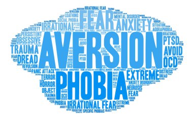 Riskten Kaçınmanın kelime bulutu