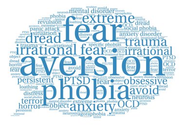 Riskten Kaçınmanın kelime bulutu