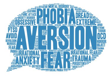 Riskten Kaçınmanın kelime bulutu